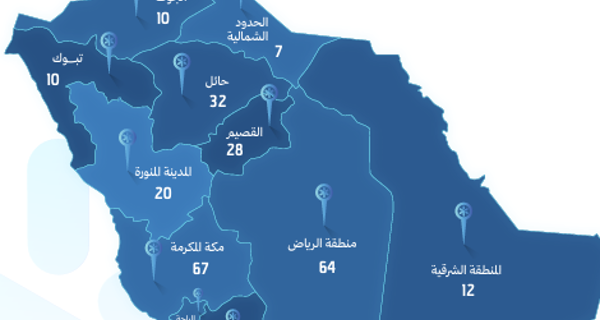 برنامج صناعة القادة