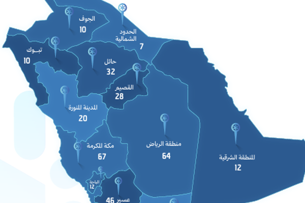 برنامج صناعة القادة